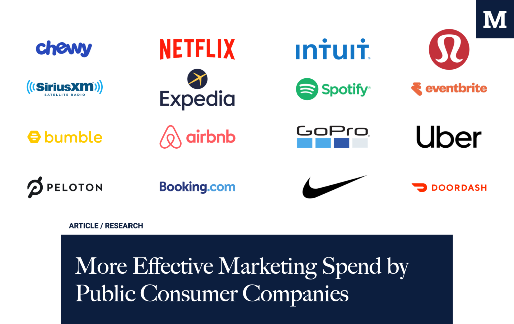 More Effective Marketing Spend by Public Consumer Companies
